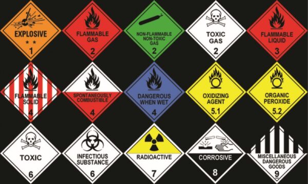 TLILIC0001 Licence to transport dangerous goods by road